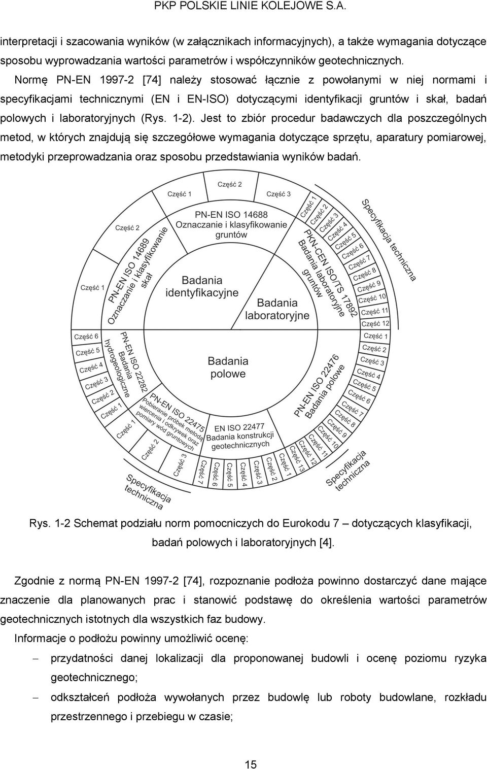 1-2). Jest to zbiór procedur badawczych dla poszczególnych metod, w których znajdują się szczegółowe wymagania dotyczące sprzętu, aparatury pomiarowej, metodyki przeprowadzania oraz sposobu