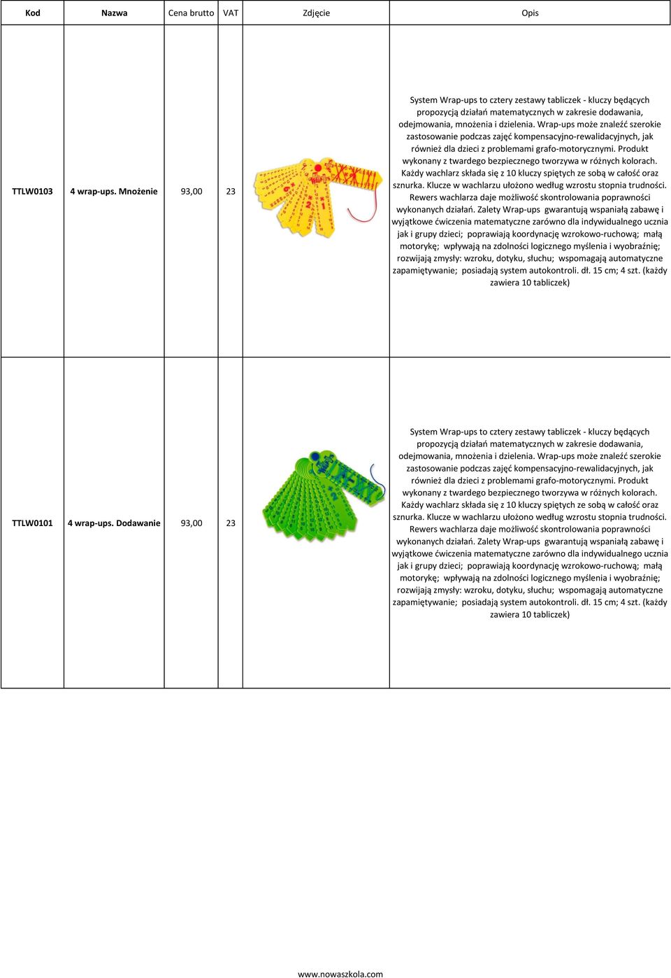 TTLW0101 4 wrap-ups.