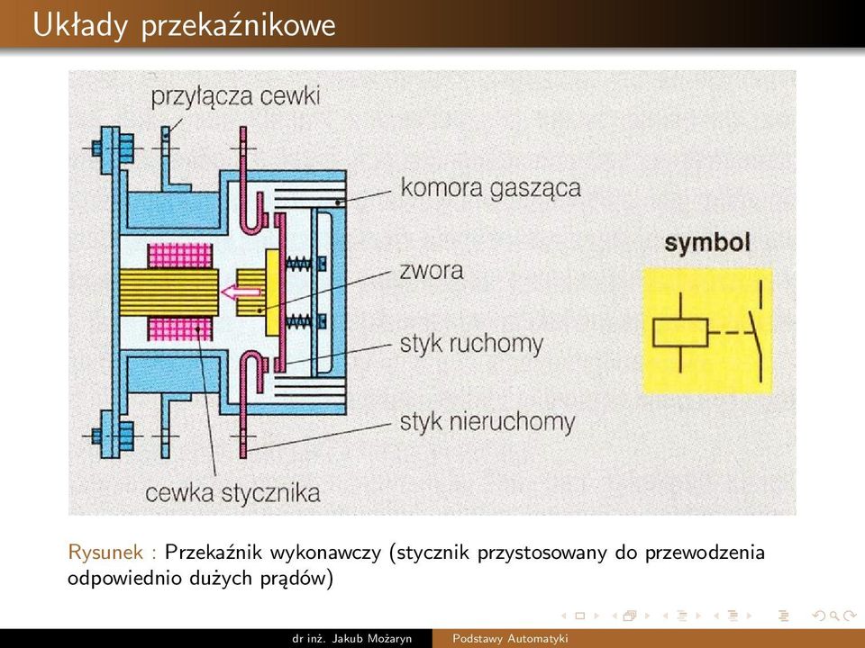 (stycznik przystosowany do