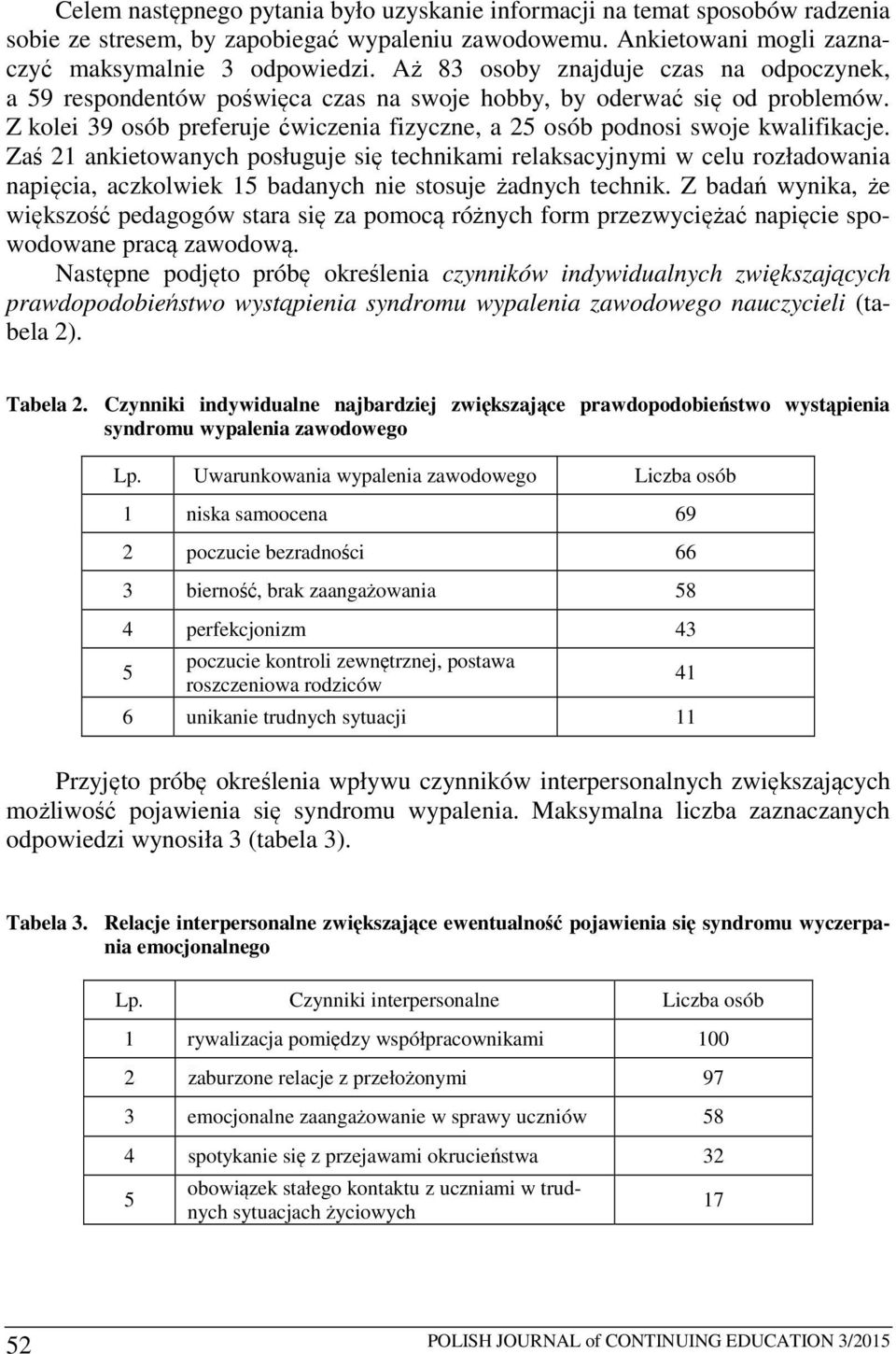 Z kolei 39 osób preferuje ćwiczenia fizyczne, a 25 osób podnosi swoje kwalifikacje.
