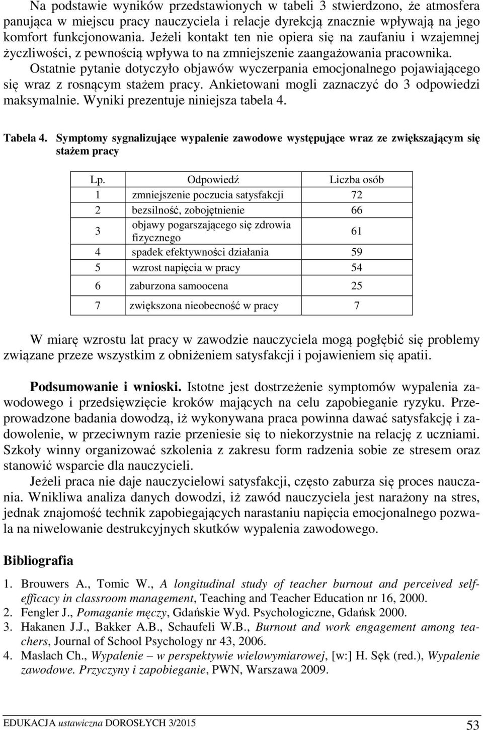 Ostatnie pytanie dotyczyło objawów wyczerpania emocjonalnego pojawiającego się wraz z rosnącym stażem pracy. Ankietowani mogli zaznaczyć do 3 odpowiedzi maksymalnie.