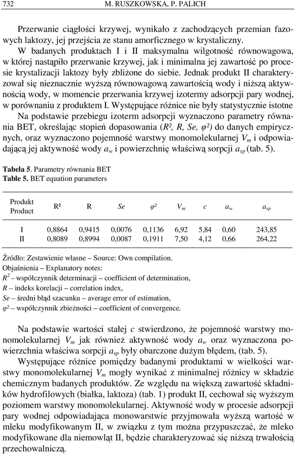 Jednak produkt II charakteryzował się nieznacznie wyŝszą równowagową zawartością wody i niŝszą aktywnością wody, w momencie przerwania krzywej izotermy adsorpcji pary wodnej, w porównaniu z produktem