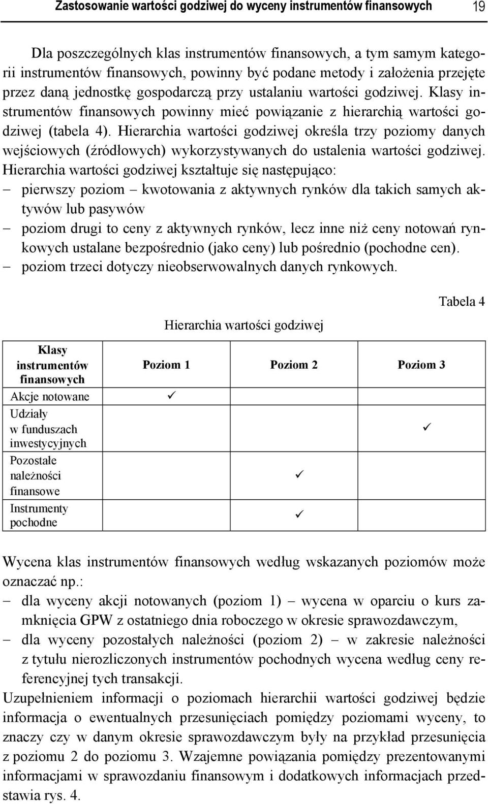 Hierarchia wartości godziwej określa trzy poziomy danych wejściowych (źródłowych) wykorzystywanych do ustalenia wartości godziwej.