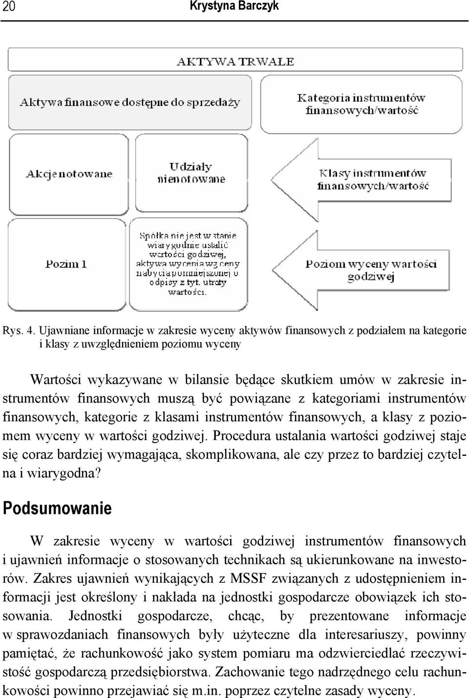 finansowych muszą być powiązane z kategoriami instrumentów finansowych, kategorie z klasami instrumentów finansowych, a klasy z poziomem wyceny w wartości godziwej.