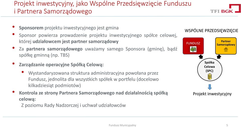 TBS) Zarządzanie operacyjne Spółką Celową: Wystandaryzowana struktura administracyjna powołana przez Fundusz, jednolita dla wszystkich spółek w portfelu (docelowo kilkadziesiąt