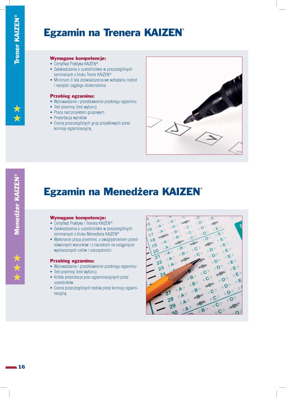 Prezentacja wyników Ocena poszczególnych grup projektowych przez komisję egzaminacyjną Egzamin na Menedżera KAIZEN Wymagane kompetencje: Certyfikat Praktyka i Trenera KAIZEN Zaświadczenia o