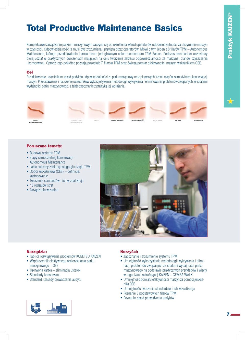 Mówi o tym jeden z 8 filarów TPM Autonomous Maintenance, którego przedstawienie i zrozumienie jest głównym celem seminarium TPM Basics.