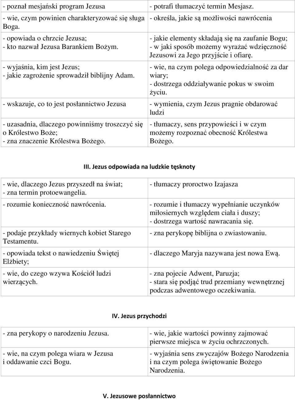 - określa, jakie są możliwości nawrócenia - jakie elementy składają się na zaufanie Bogu; - w jaki sposób możemy wyrażać wdzięczność Jezusowi za Jego przyjście i ofiarę.