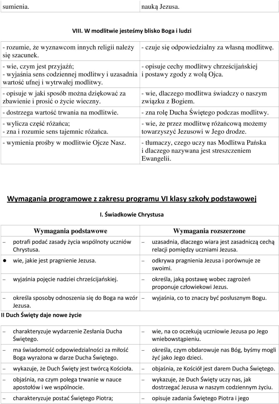 - czuje się odpowiedzialny za własną modlitwę. - opisuje cechy modlitwy chrześcijańskiej i postawy zgody z wolą Ojca. - wie, dlaczego modlitwa świadczy o naszym związku z Bogiem.