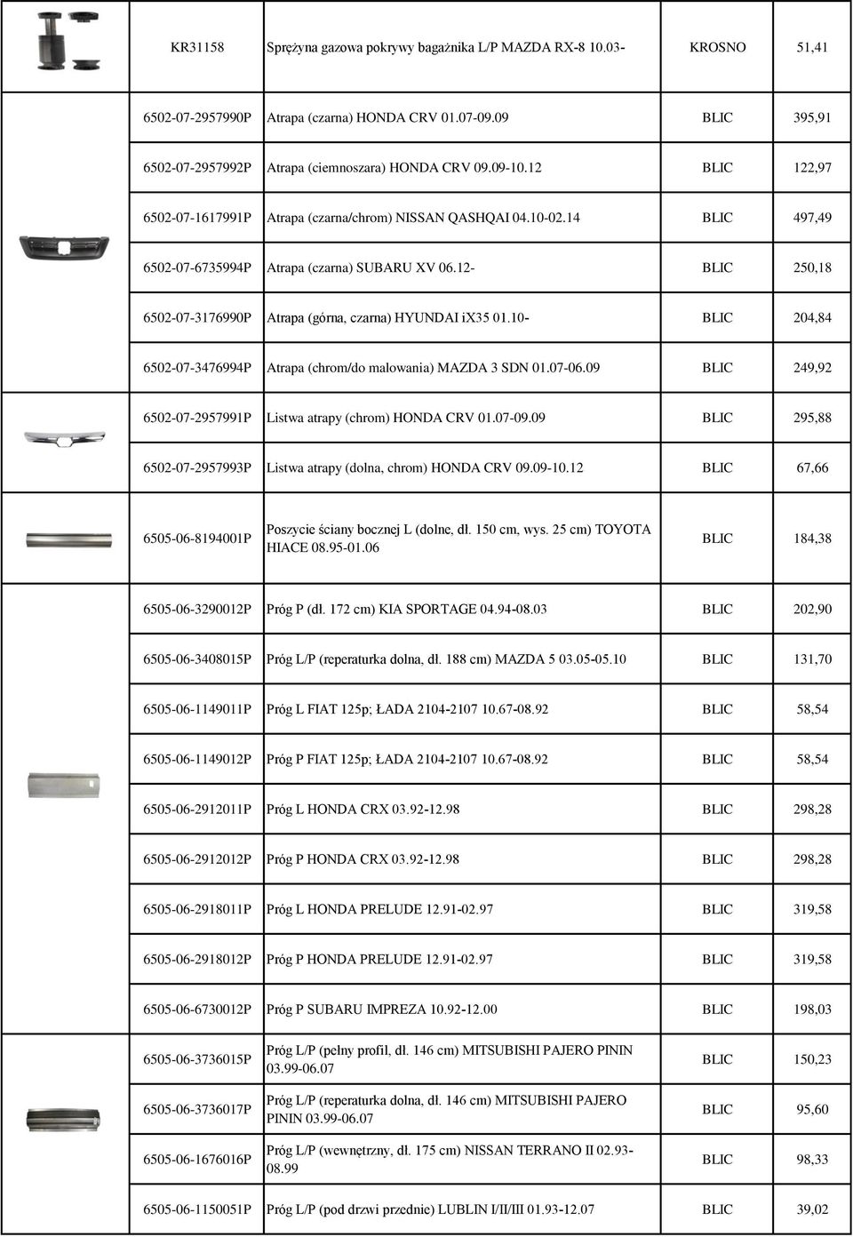 12- BLIC 250,18 6502-07-3176990P Atrapa (górna, czarna) HYUNDAI ix35 01.10- BLIC 204,84 6502-07-3476994P Atrapa (chrom/do malowania) MAZDA 3 SDN 01.07-06.