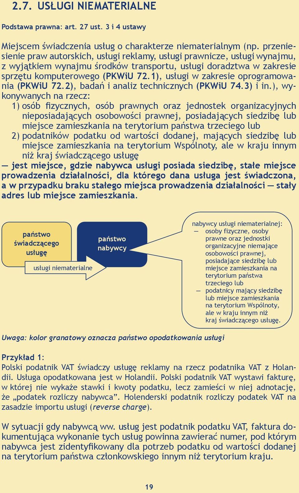 1), usługi w zakresie oprogramowania (PKWiU 72.2), badań i analiz technicznych (PKWiU 74.3) i in.