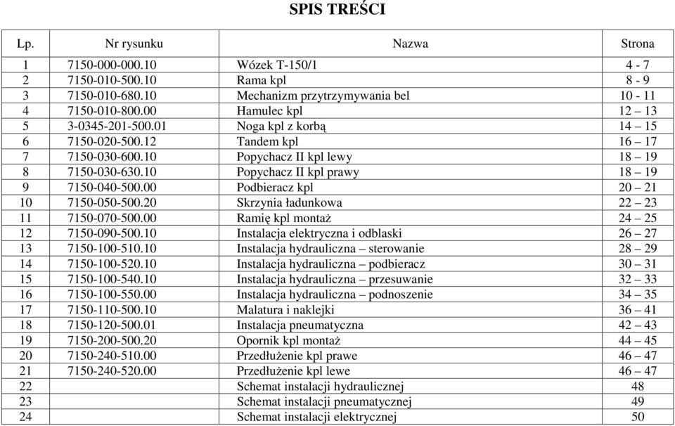 10 Popychacz II kpl prawy 18 19 9 7150-040-500.00 Podbieracz kpl 20 21 10 7150-050-500.20 Skrzynia ładunkowa 22 23 11 7150-070-500.00 Ramię kpl montaŝ 24 25 12 7150-090-500.