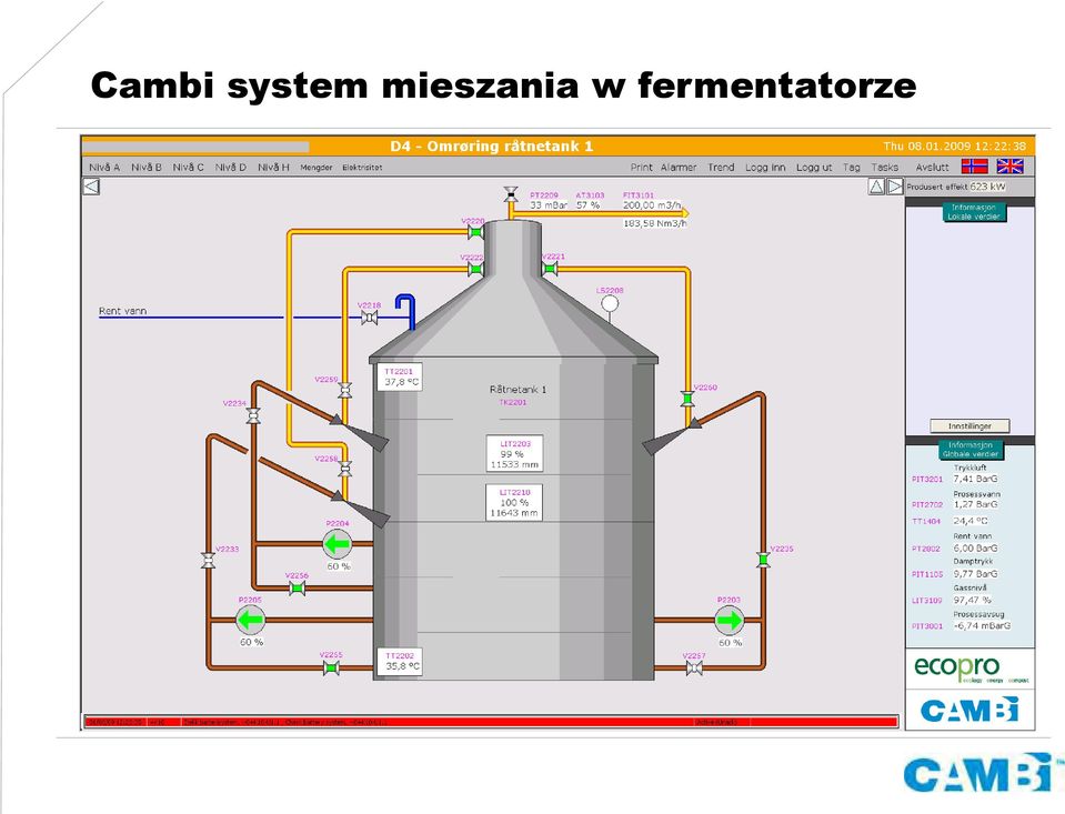 mieszania