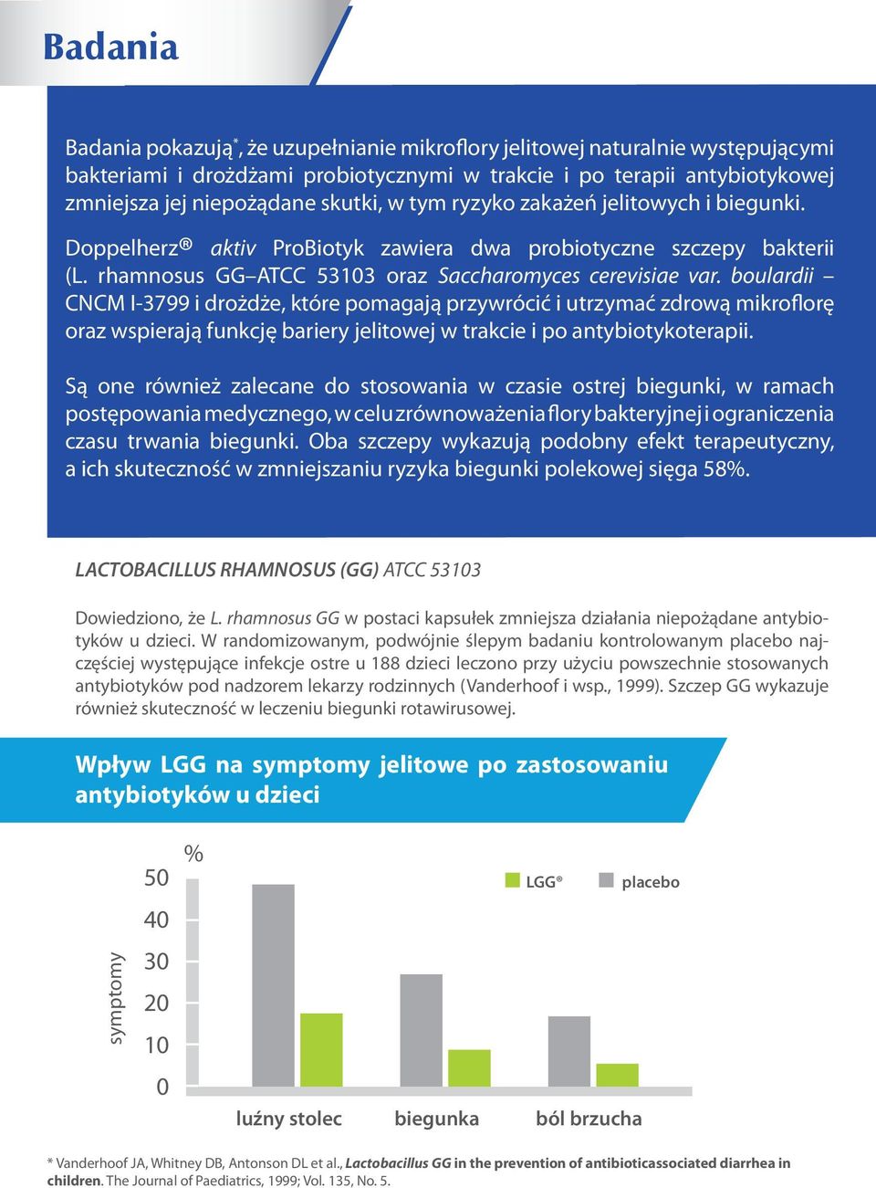 dziennie przez okres stosowania antybiotyku oraz 5 dni po zakończeniu antybiotykoterapii ŚRODKI OSTROŻNOŚCI Nie stwierdzono działań niepożądanych.