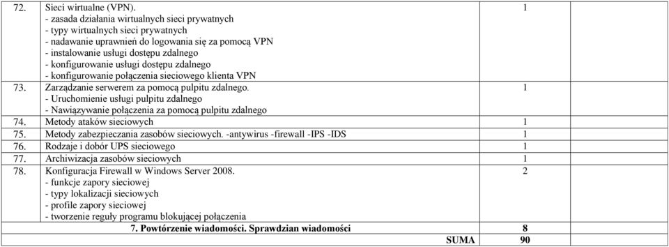 dostępu zdalnego - konfigurowanie połączenia sieciowego klienta VPN 73. Zarządzanie serwerem za pomocą pulpitu zdalnego.