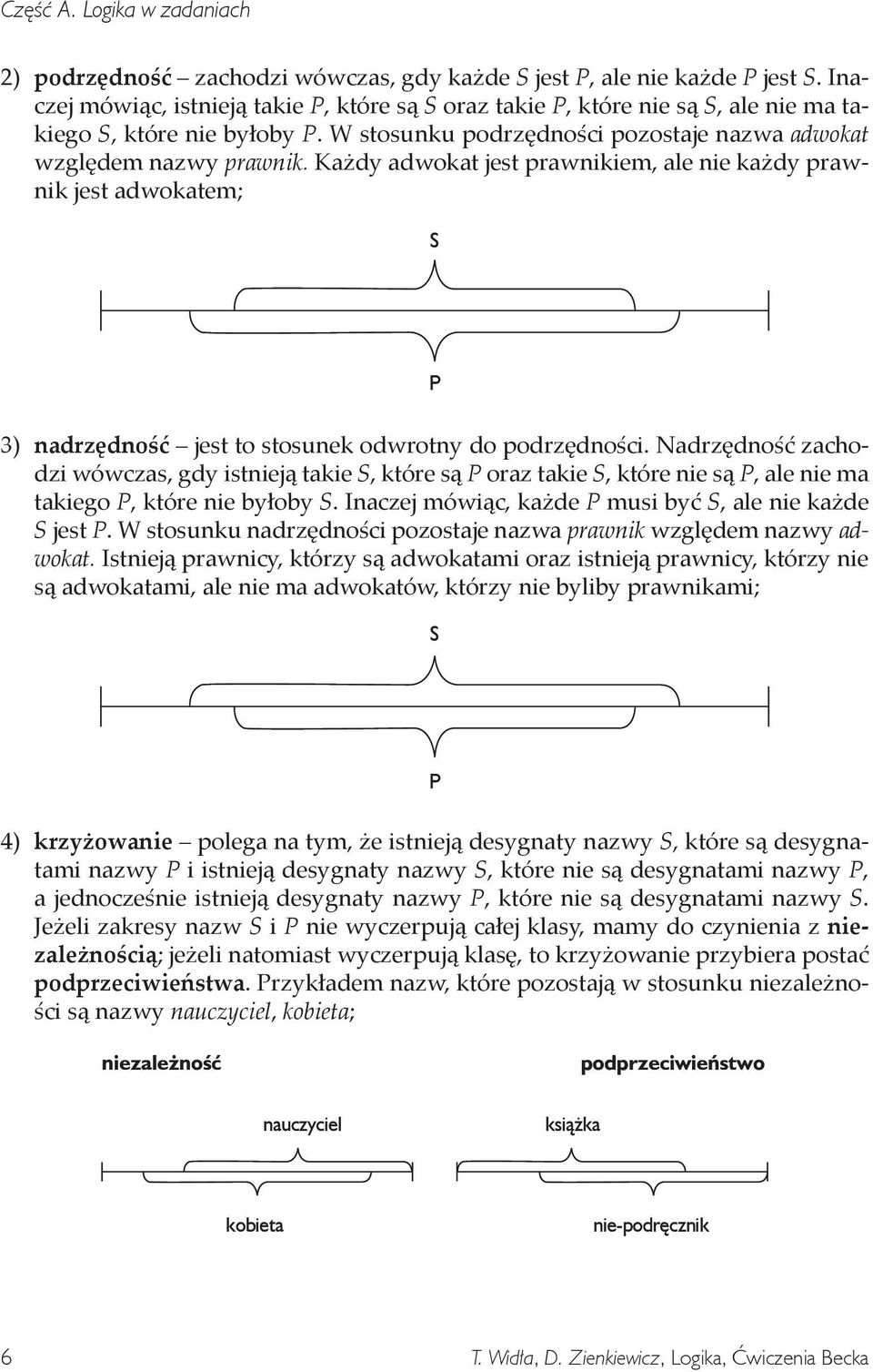 Każdy adwokat jest prawnikiem, ale nie każdy prawnik jest adwokatem; S P 3) nadrzędność jest to stosunek odwrotny do podrzędności.