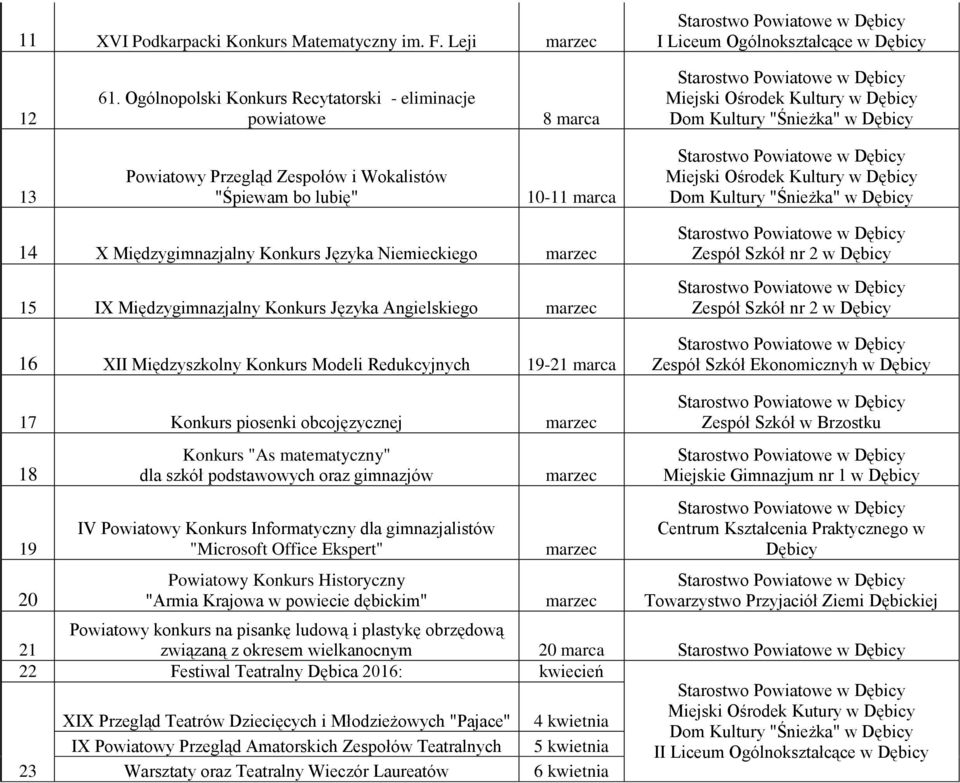 Międzygimnazjalny Konkurs Języka Angielskiego 16 XII Międzyszkolny Konkurs Modeli Redukcyjnych 19-21 marca Zespół Szkół Ekonomicznyh w Dębicy 17 Konkurs piosenki obcojęzycznej 18 19 20 Konkurs "As