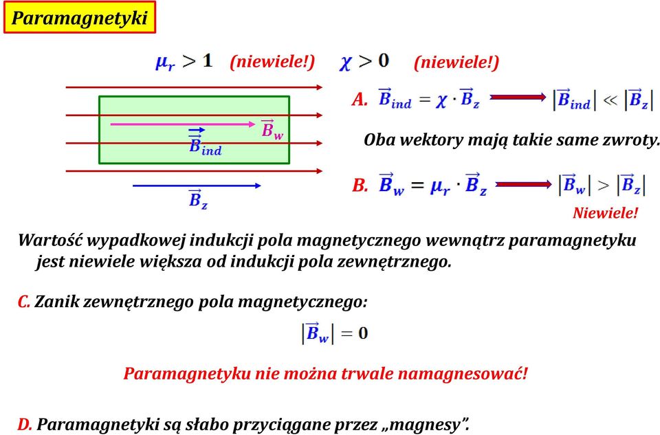 większa od indukcji pola zewnętrznego. C. Zanik zewnętrznego pola magnetycznego: A. B.