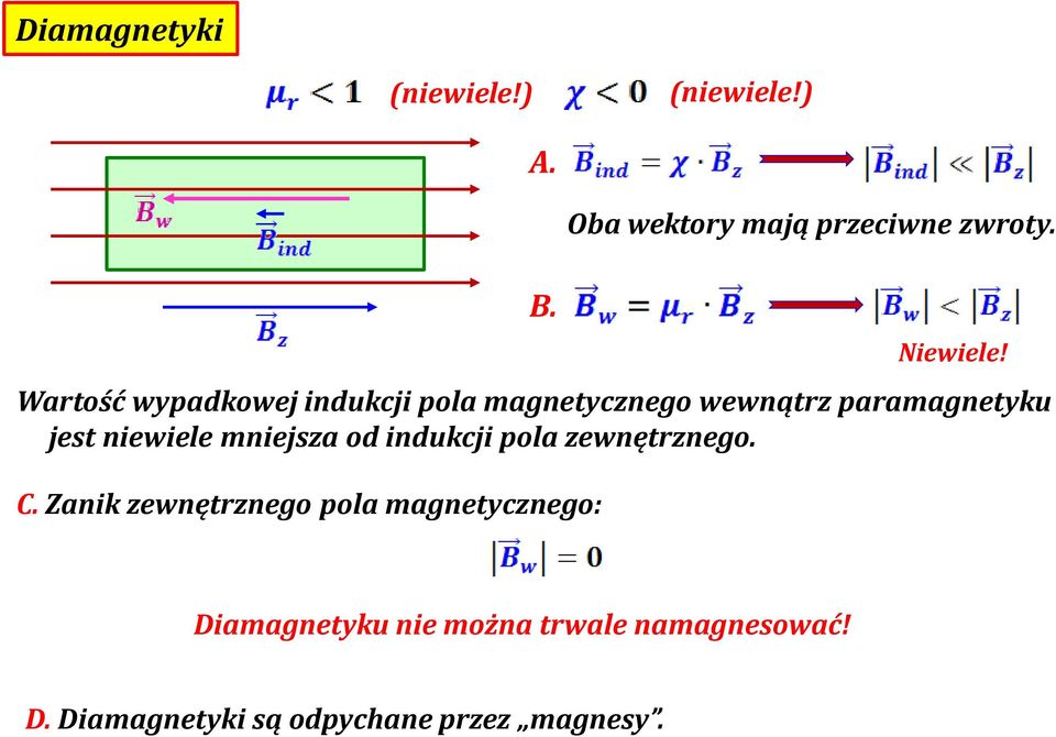 Wartość wypadkowej indukcji pola magnetycznego wewnątrz paramagnetyku jest niewiele