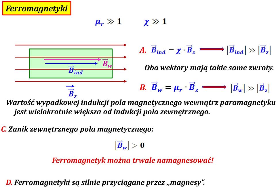 wielokrotnie większa od indukcji pola zewnętrznego. C.