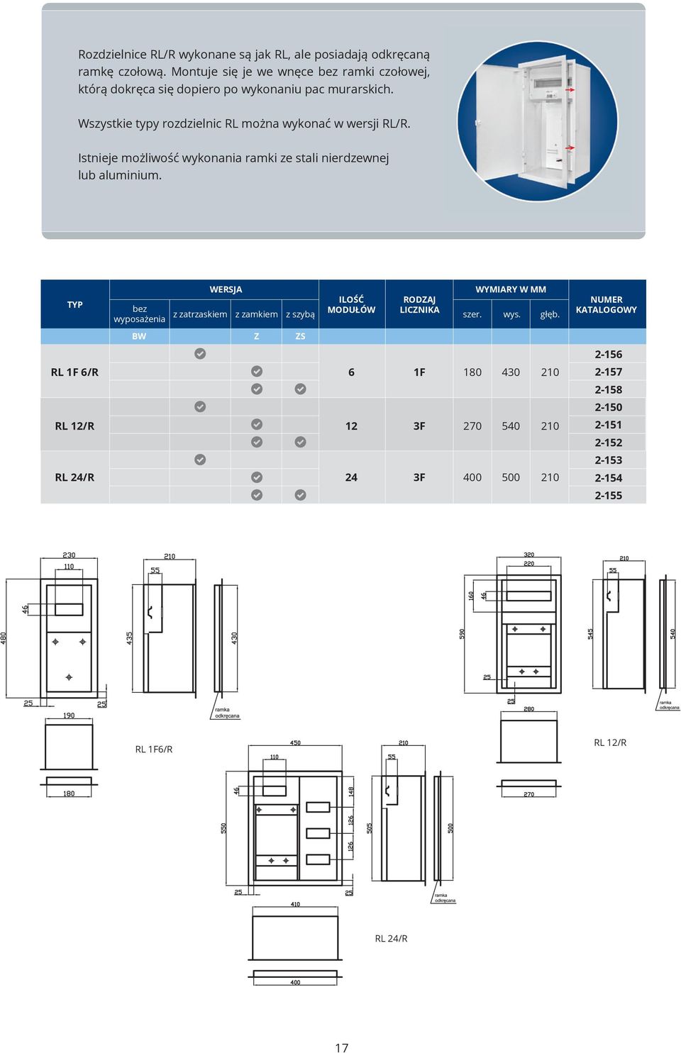 Wszystkie typy rozdzielnic RL można wykonać w wersji RL/R. Istnieje możliwość wykonania ramki ze stali nierdzewnej lub aluminium.