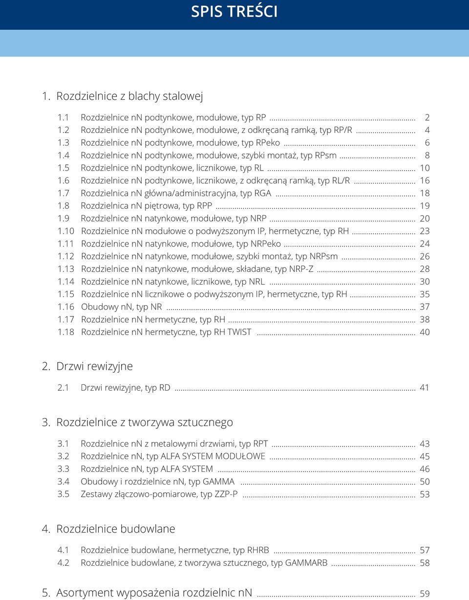 .. 1.7 Rozdzielnica nn główna/administracyjna, typ RGA... 1.8 Rozdzielnica nn piętrowa, typ RPP... 1.9 Rozdzielnice nn natynkowe, modułowe, typ NRP... 1.10 Rozdzielnice nn modułowe o podwyższonym IP, hermetyczne, typ RH.