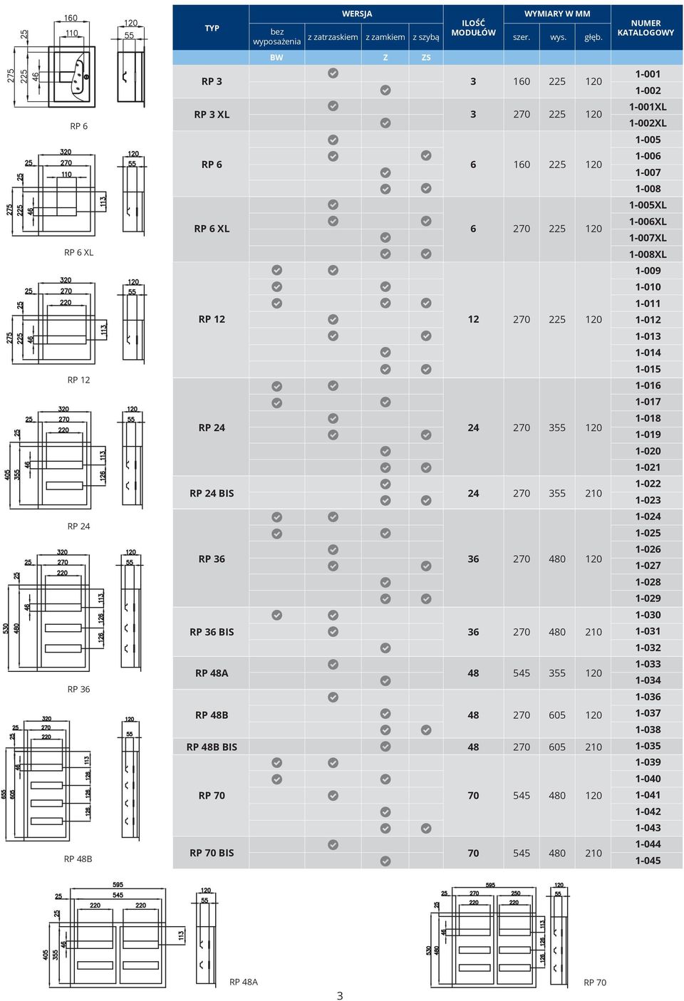 1-009 1-010 1-011 RP 12 12 270 225 120 1-012 1-013 1-014 RP 12 1-015 1-016 1-017 RP 24 24 270 355 120 1-018 1-019 1-020 1-021 RP 24 BIS 24 270 355 1-022 1-023 RP 24 1-024 1-025 RP 36 36 270