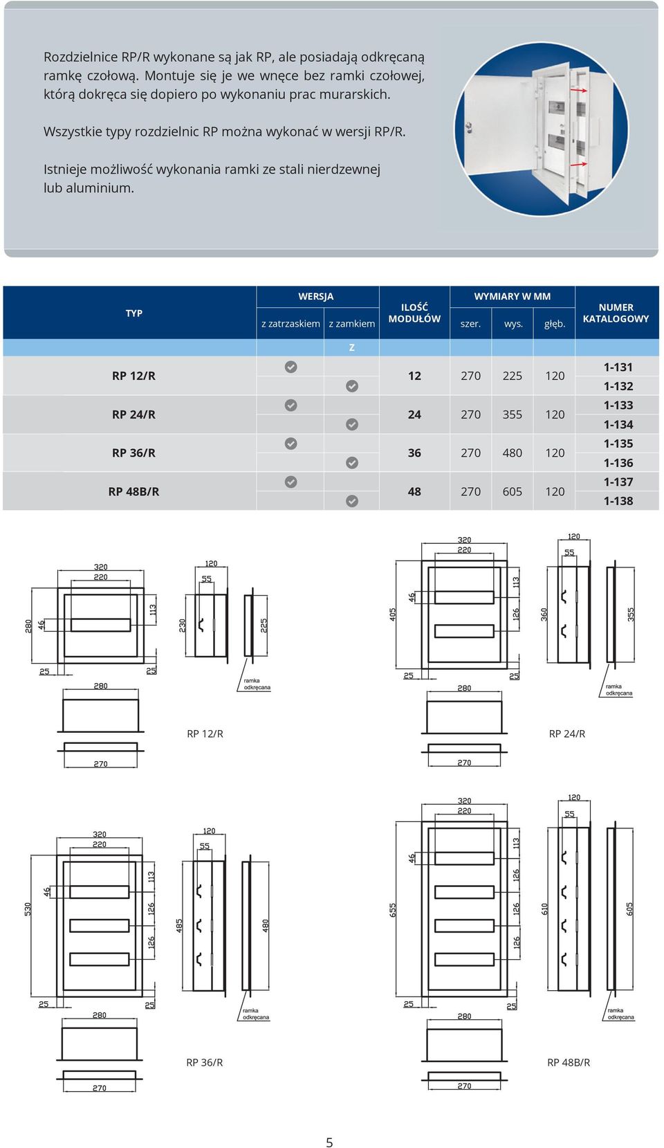 Wszystkie typy rozdzielnic RP można wykonać w wersji RP/R. Istnieje możliwość wykonania ramki ze stali nierdzewnej lub aluminium.