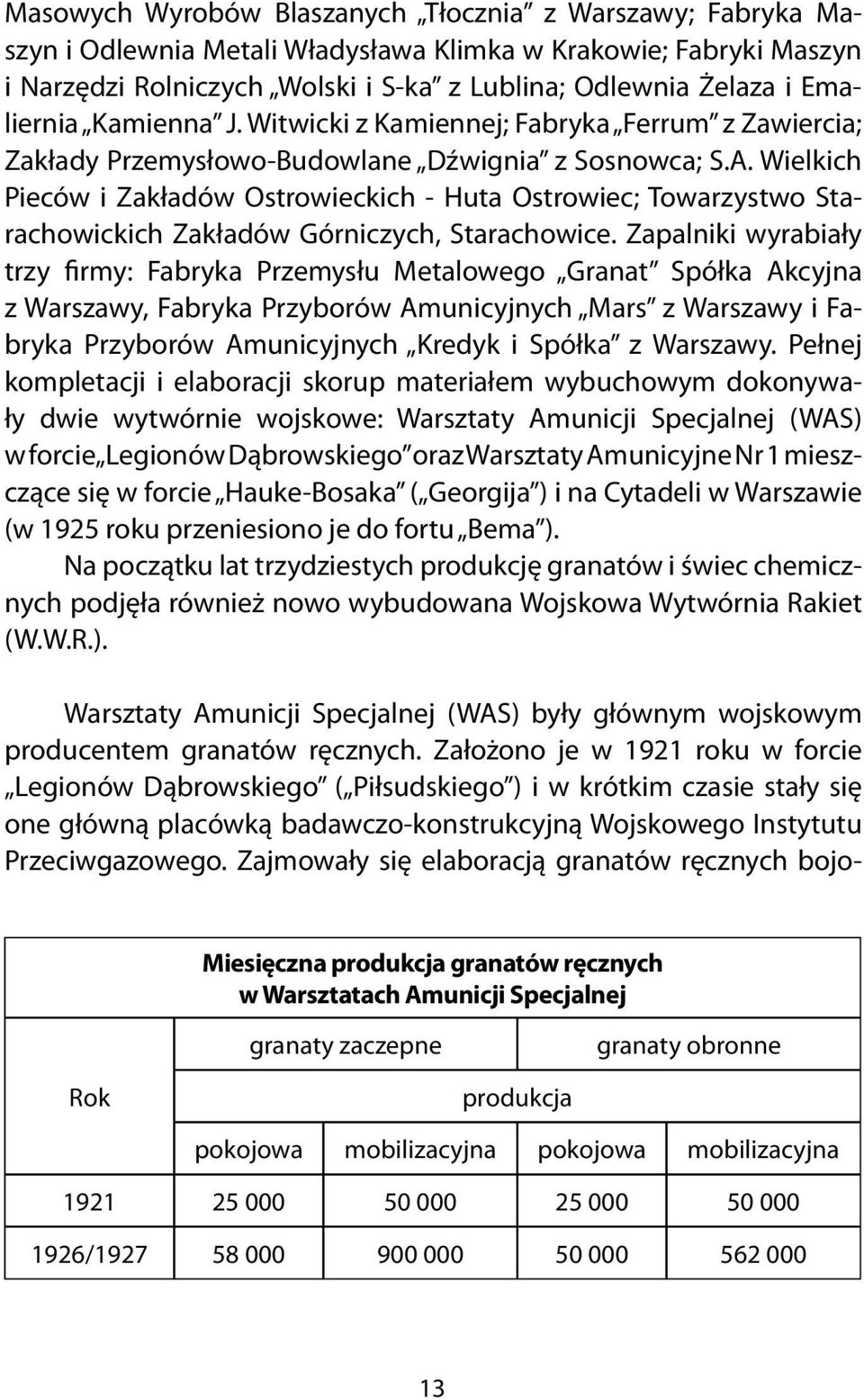 Wielkich Pieców i Zakładów Ostrowieckich - Huta Ostrowiec; Towarzystwo Starachowickich Zakładów Górniczych, Starachowice.