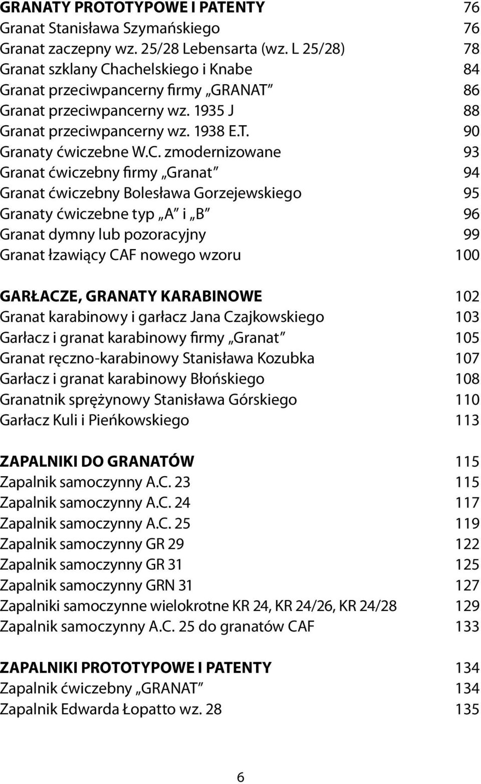 achelskiego i Knabe Granat przeciwpancerny firmy GRANAT Granat przeciwpancerny wz. 1935 J Granat przeciwpancerny wz. 1938 E.T. Granaty ćwiczebne W.C.