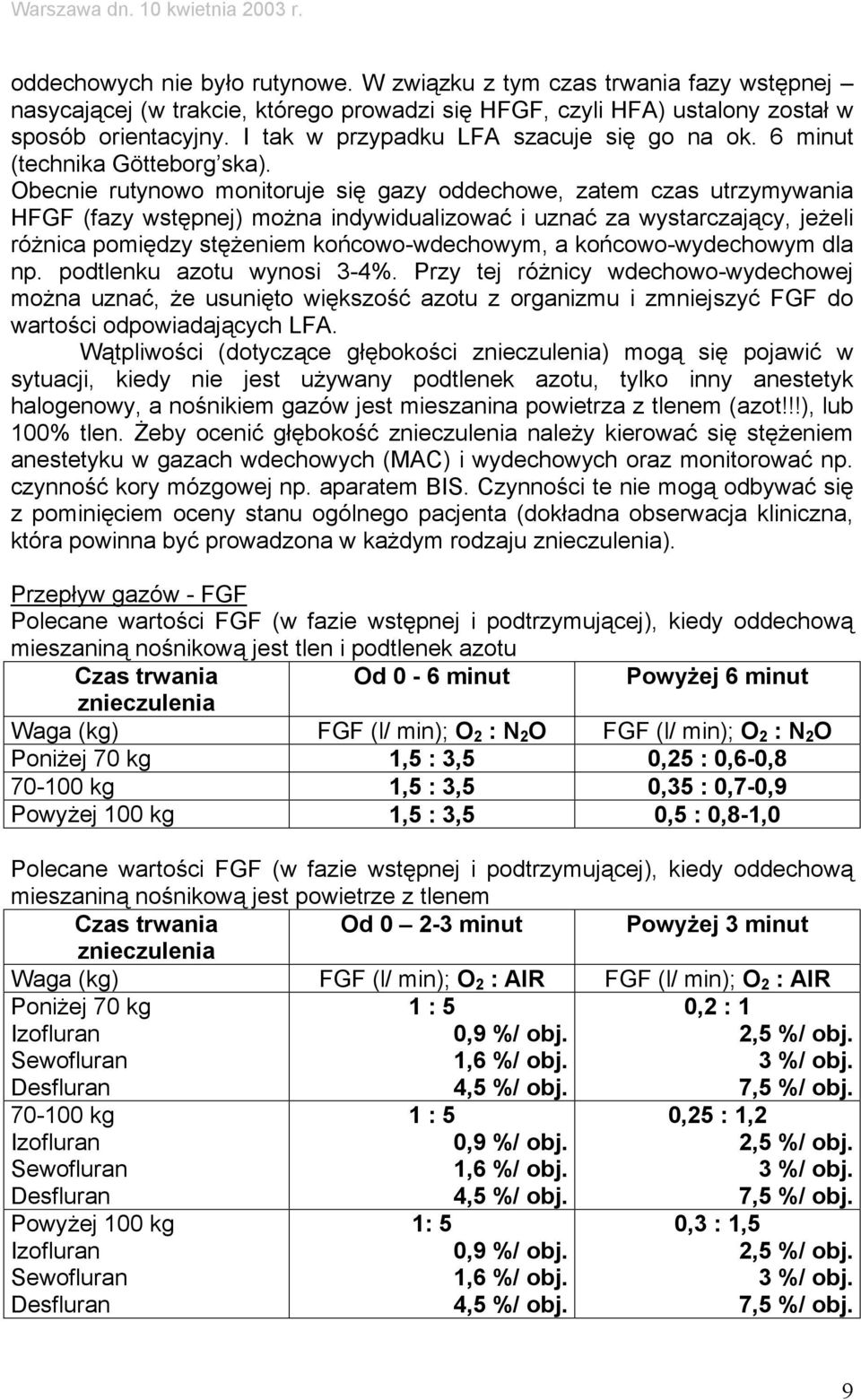Obecnie rutynowo monitoruje się gazy oddechowe, zatem czas utrzymywania HFGF (fazy wstępnej) można indywidualizować i uznać za wystarczający, jeżeli różnica pomiędzy stężeniem końcowo-wdechowym, a