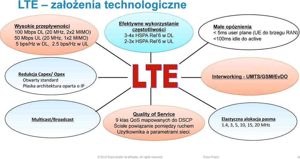Szkielet (Evolved Packet Core - EPC) - Udoskonalenia w opóźnieniach, pojemności, przepływności i ilości