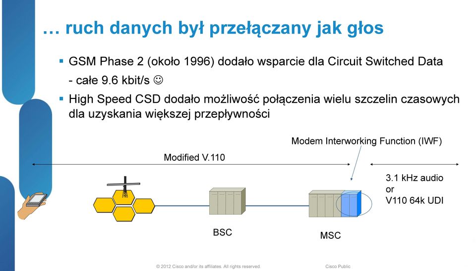 zmiany komórki (do 20 sekund w przypadku zmiany Routing Area)