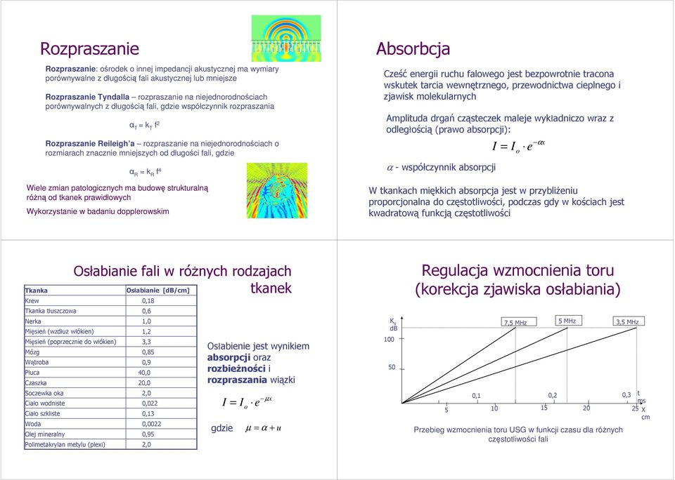 = k R f 4 Wiele zmian patologicznych ma budowę strukturalną róŝną od tkanek prawidłowych Wykorzystanie w badaniu dopplerowskim Absorbcja Cześć energii ruchu falowego jest bezpowrotnie tracona wskutek