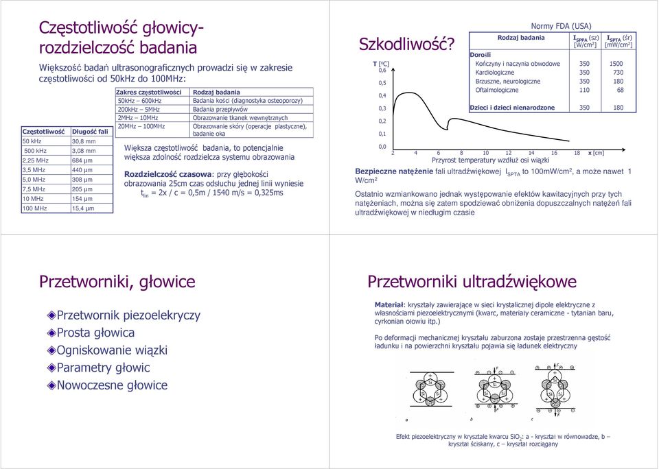 (diagnostyka osteoporozy) Badania przepływów Obrazowanie tkanek wewnętrznych Obrazowanie skóry (operacje plastyczne), badanie oka Większa częstotliwość badania, to potencjalnie większa zdolność