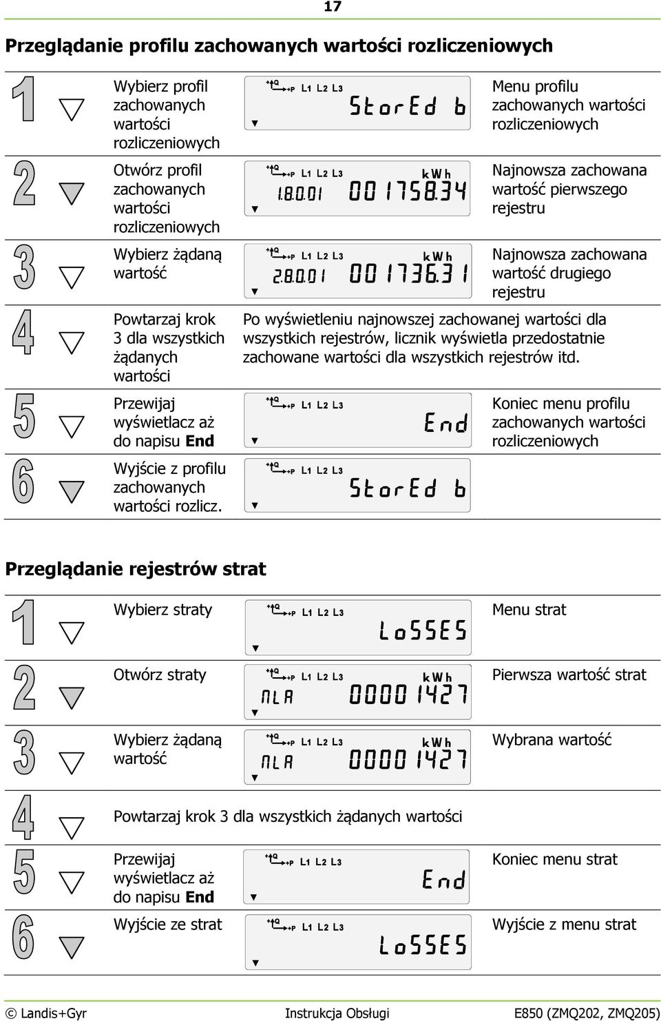 Menu profilu zachowanych wartości rozliczeniowych Najnowsza zachowana wartość pierwszego rejestru Najnowsza zachowana wartość drugiego rejestru Po wyświetleniu najnowszej zachowanej wartości dla