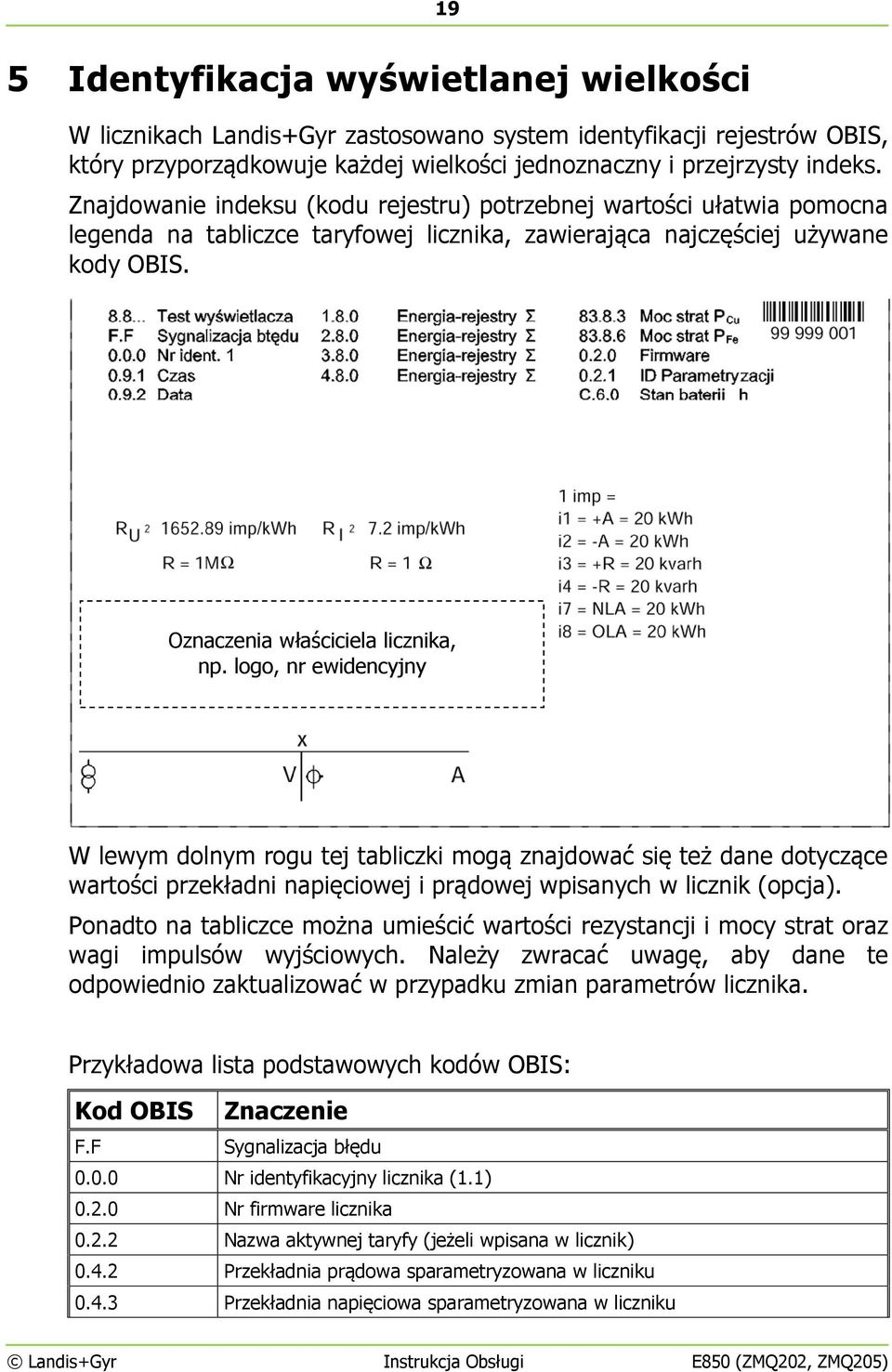 logo, nr ewidencyjny W lewym dolnym rogu tej tabliczki mogą znajdować się też dane dotyczące wartości przekładni napięciowej i prądowej wpisanych w licznik (opcja).
