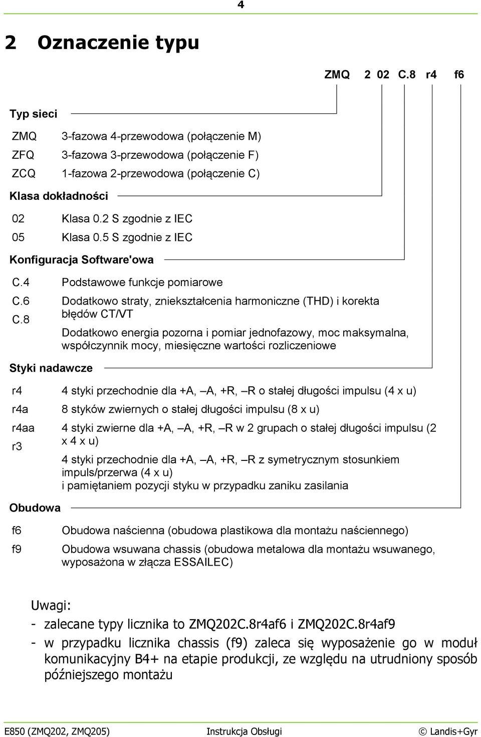 5 S zgodnie z IEC Konfiguracja Software'owa C.4 C.6 C.