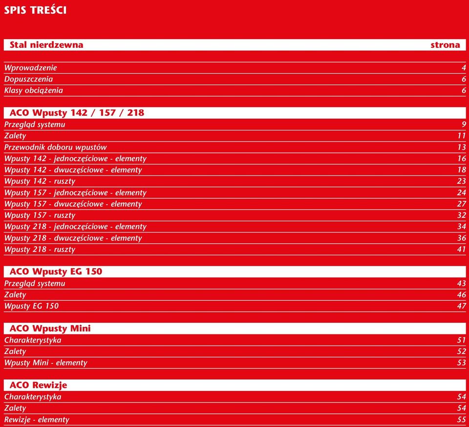 dwuczęściowe elementy 27 Wpusty 157 ruszty 2 Wpusty 218 jednoczęściowe elementy 4 Wpusty 218 dwuczęściowe elementy 6 Wpusty 218 ruszty 41 CO Wpusty EG 150