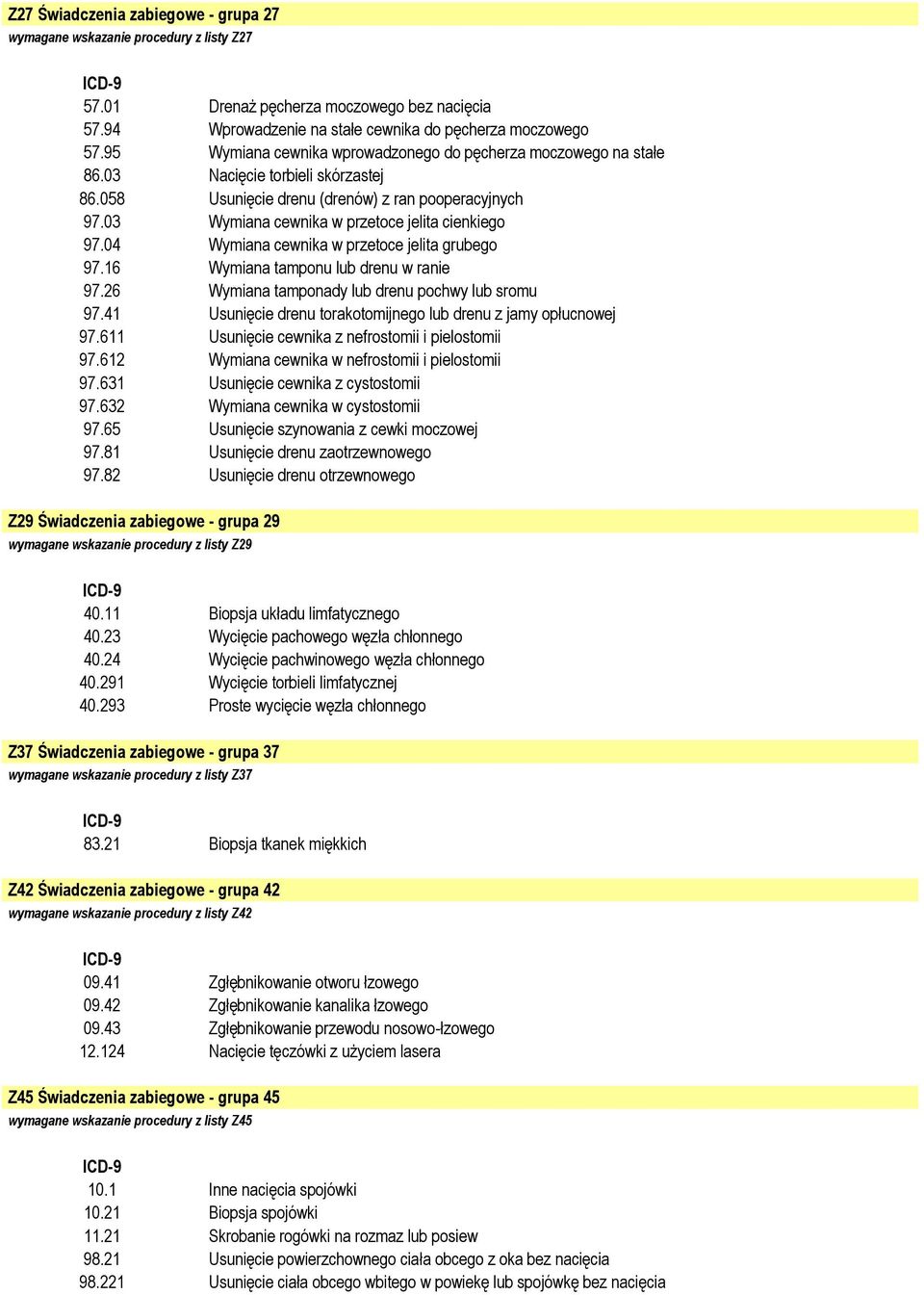 03 Wymiana cewnika w przetoce jelita cienkiego 97.04 Wymiana cewnika w przetoce jelita grubego 97.16 Wymiana tamponu drenu w ranie 97.26 Wymiana tamponady drenu pochwy sromu 97.