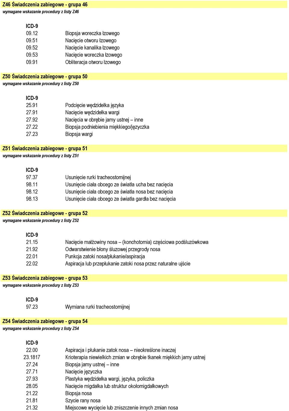 91 Nacięcie wędzidełka wargi 27.92 Nacięcia w obrębie jamy ustnej inne 27.22 Biopsja podniebienia miękkiego/języczka 27.