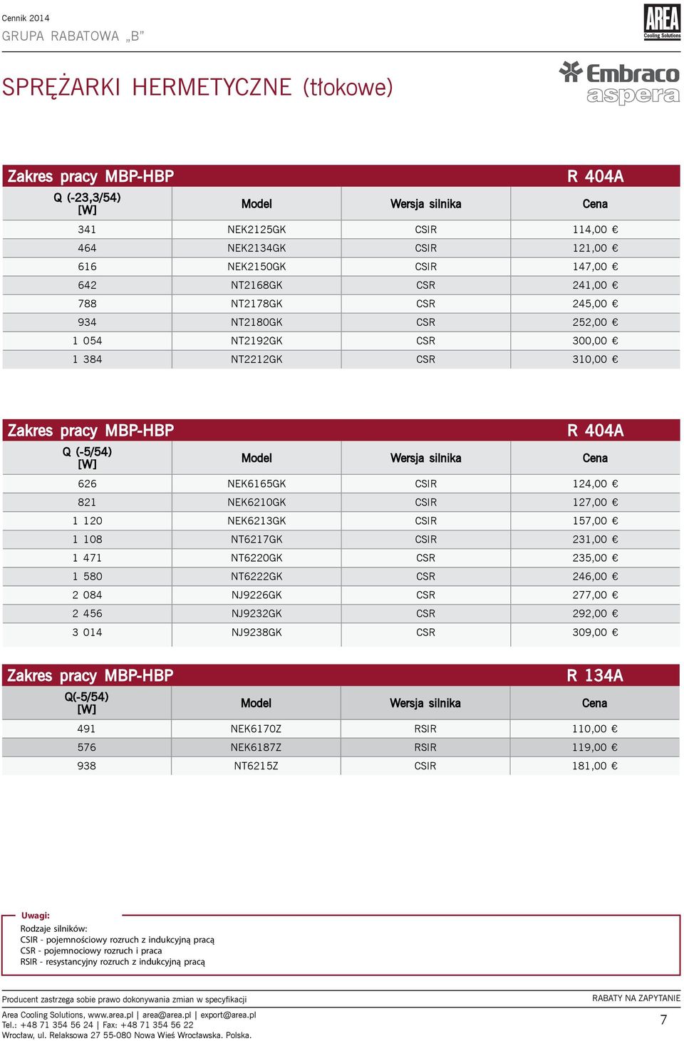 NEK6210GK CSIR 127,00 1 120 NEK6213GK CSIR 157,00 1 108 NT6217GK CSIR 231,00 1 471 NT6220GK CSR 235,00 1 580 NT6222GK CSR 246,00 2 084 NJ9226GK CSR 277,00 2 456 NJ9232GK CSR 292,00 3 014 NJ9238GK CSR