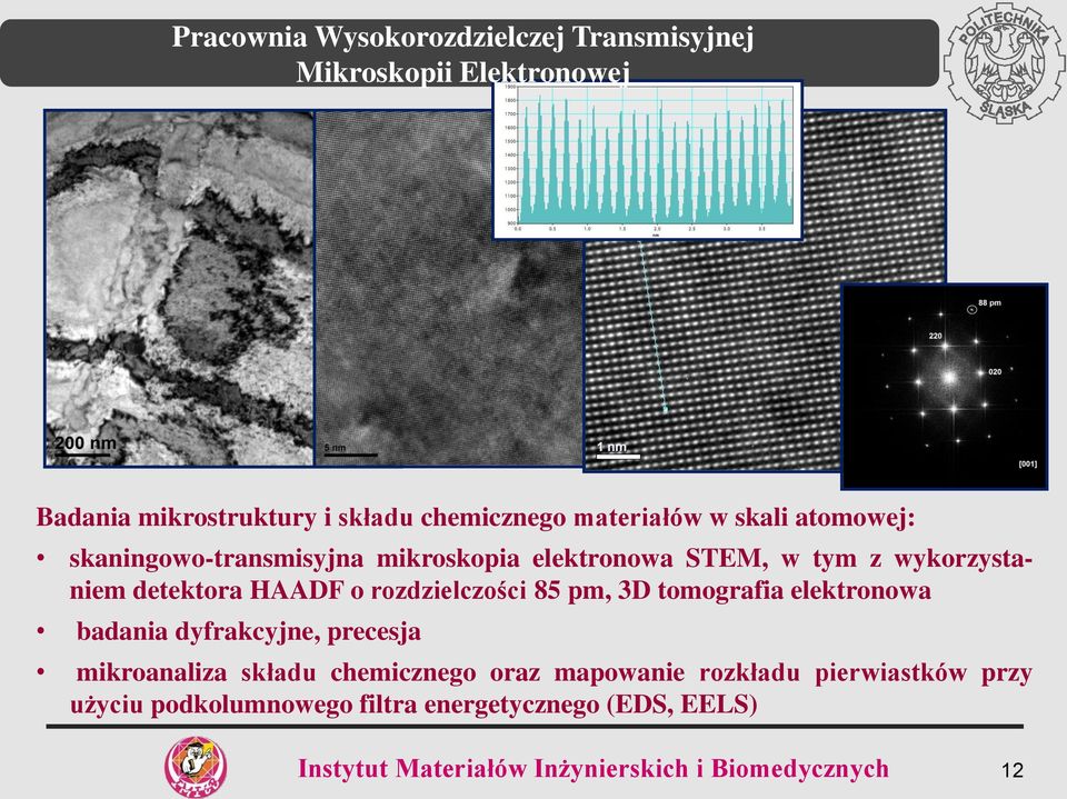 rozdzielczości 85 pm, 3D tomografia elektronowa badania dyfrakcyjne, precesja mikroanaliza składu chemicznego oraz