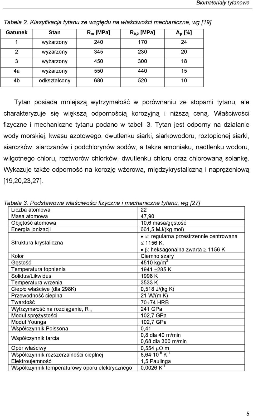 15 4b odkształcony 680 520 10 Tytan posiada mniejszą wytrzymałość w porównaniu ze stopami tytanu, ale charakteryzuje się większą odpornością korozyjną i niższą ceną.