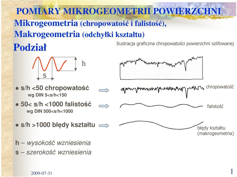 chropowatość wg DIN 5<s/h<150 50< s/h <1000 falistość wg DIN 500<s/h<1000 s/h >1000 błędy kształtu h