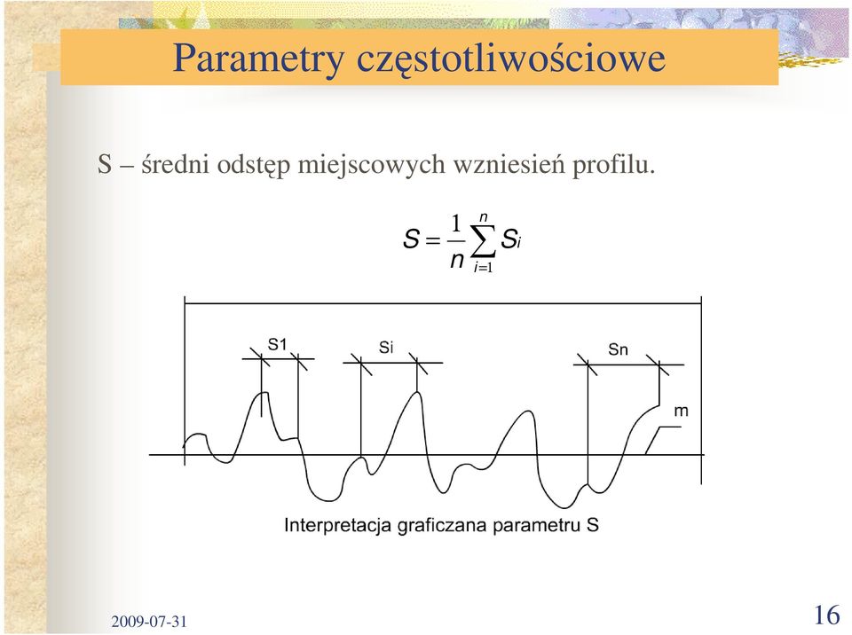 odstęp miejscowych