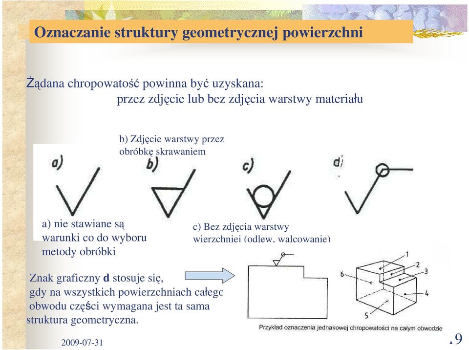 wyboru metody obróbki c) Bez zdjęcia warstwy wierzchniej (odlew, walcowanie) Znak graficzny d stosuje się,