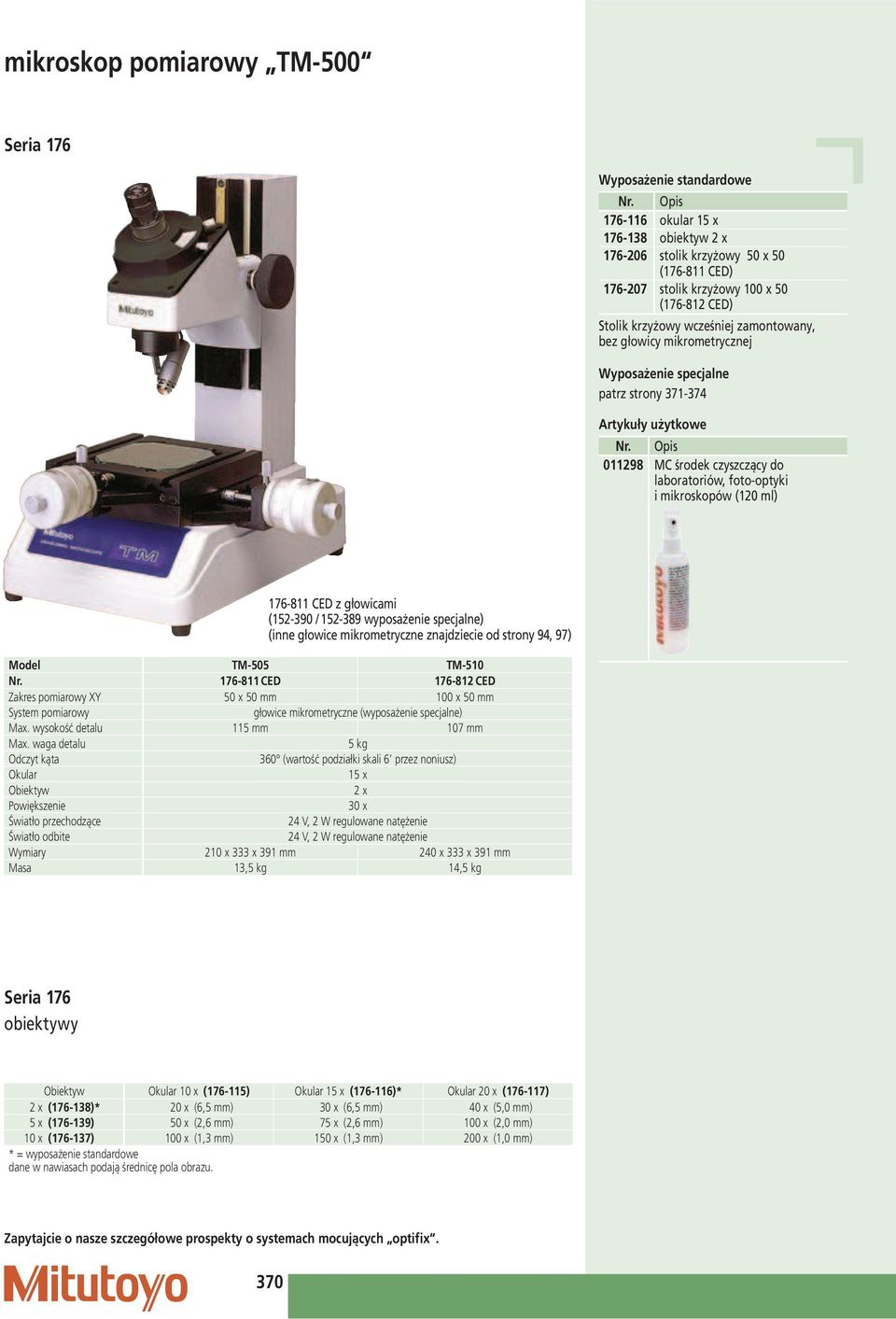 (120 ml) 176-811 CED z głowicami (152-390 / 152-389 wyposażenie specjalne) (inne głowice mikrometryczne znajdziecie od strony 94, 97) Model TM-505 TM-510 Nr.