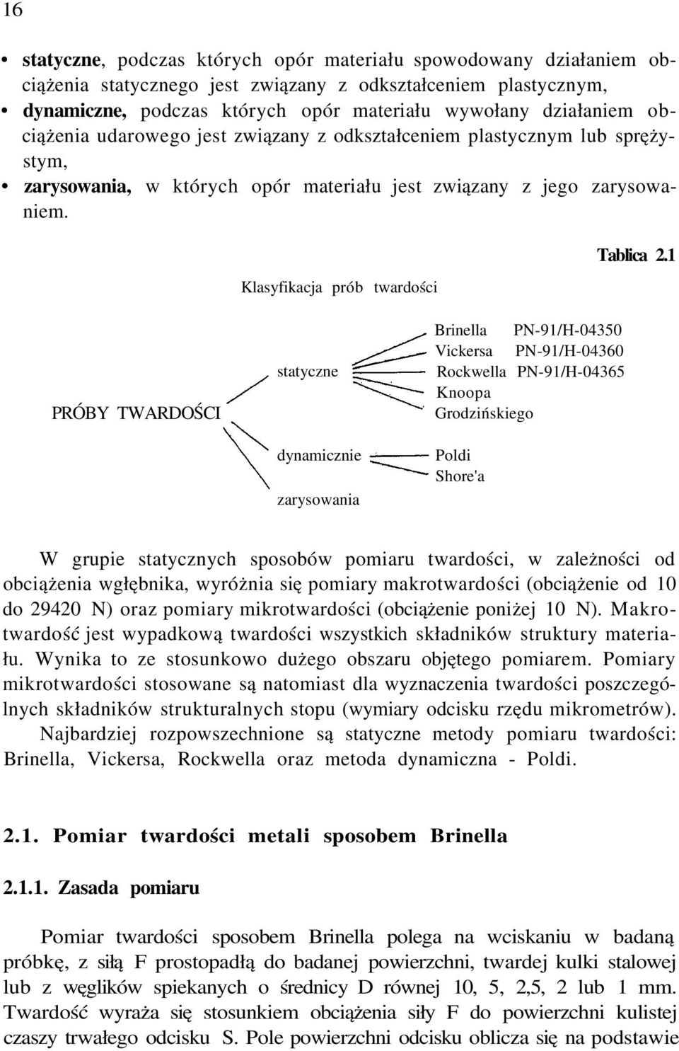 1 PRÓBY TWARDOŚCI statyczne dynamicznie zarysowania Brinella PN-91/H-04350 Vickersa PN-91/H-04360 Rockwella PN-91/H-04365 Knoopa Grodzińskiego Poldi Shore'a W grupie statycznych sposobów pomiaru