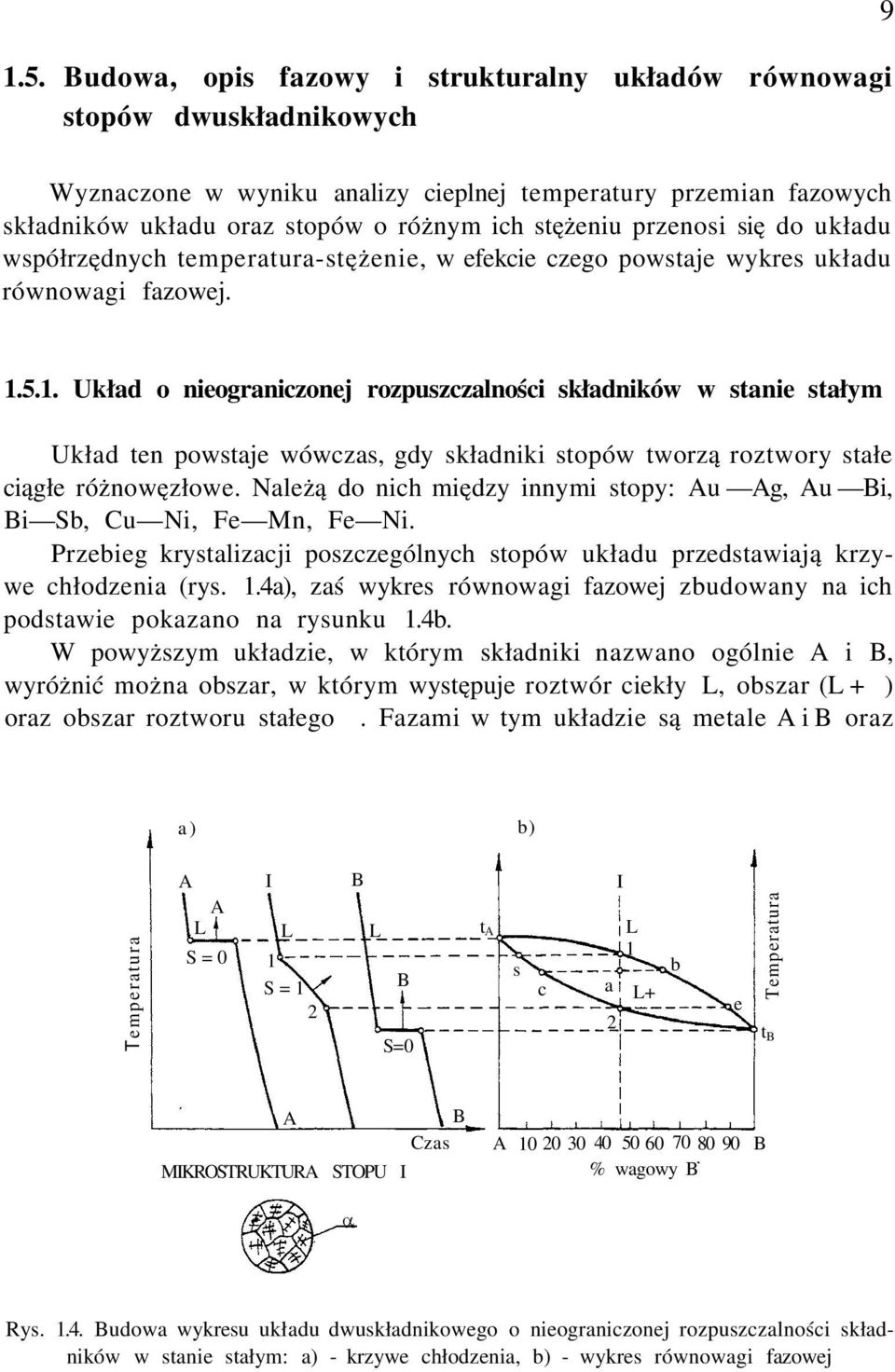 5.1. Układ o nieograniczonej rozpuszczalności składników w stanie stałym Układ ten powstaje wówczas, gdy składniki stopów tworzą roztwory stałe ciągłe różnowęzłowe.